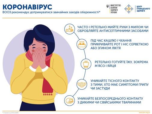 Детальніше...