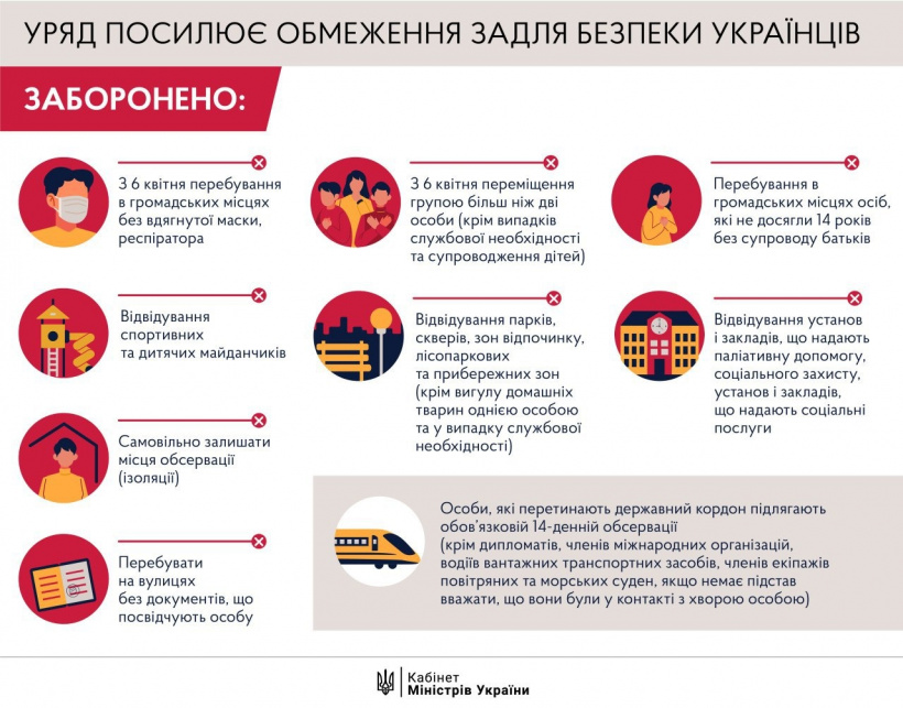 Детальніше...