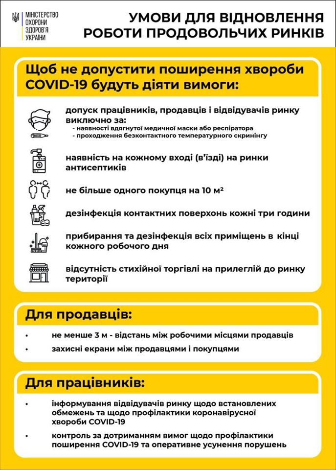 Детальніше...