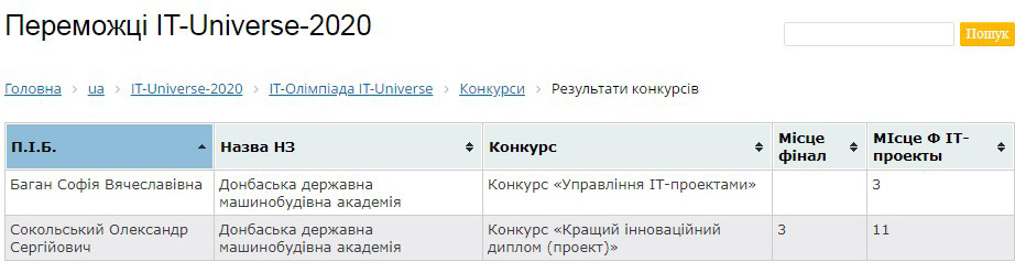 Детальніше...